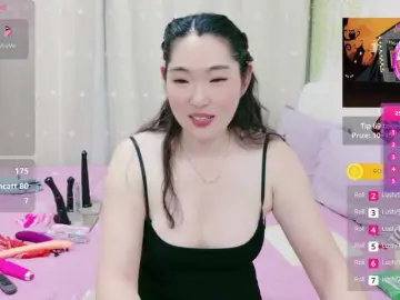 Bongacams Sex Chat of ViviCharm