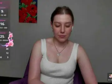 Bongacams Free Porn Cam of sannyflower