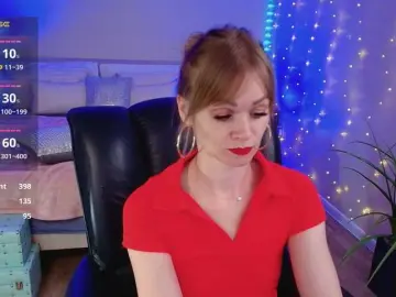 Bongacams Free Porn Cam of Kissmeexxx