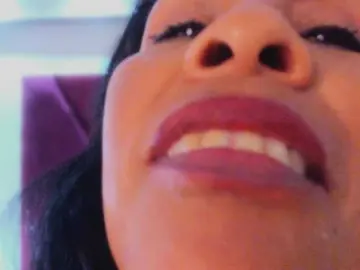 Bongacams Live Sex of MilfSharoon