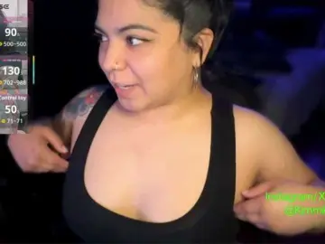 Bongacams Private Sex Chat of Kimmiakiss22