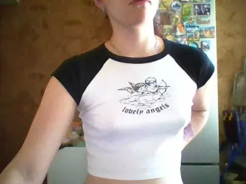 Bongacams Sex Cam of Prettybella7
