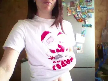 Bongacams Watch Live Sex Cams of Prettybella7