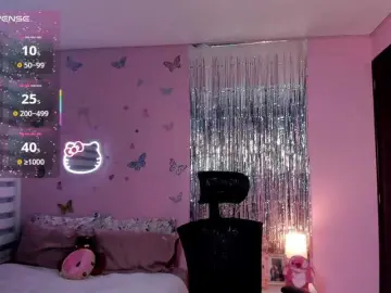 Bongacams Adult Webcam of megankitty999