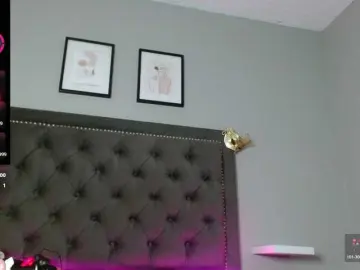 Bongacams Sex Cam of CharlotteLemke
