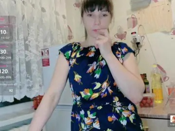 Bongacams Free Porn Cam of Candy-Spisy