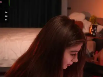 Bongacams Live Porn of bogduzy