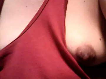 Bongacams Watch Live Sex Cams of lovelyshantal