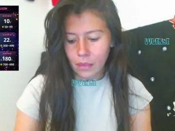 Bongacams Best Webcam of SandyQueen