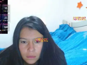 Bongacams Free Live Porn of SandyQueen