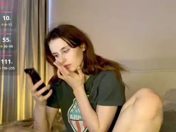 Bongacams Sex Chat of MilaElin
