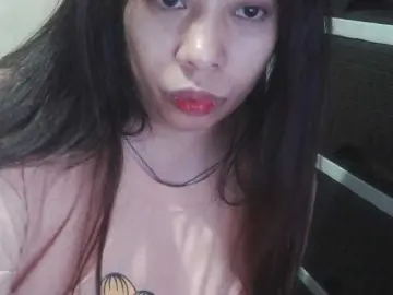 Bongacams Watch Live Sex Cams of candyshane
