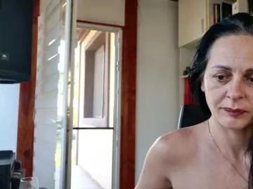 Bongacams Free Porn Cam of MiriamDelyn