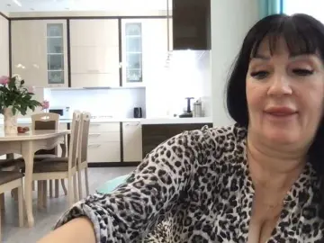Bongacams Live Porn of mmiissiiss1