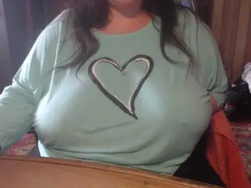 Bongacams Adult Webcams of tanyvel34