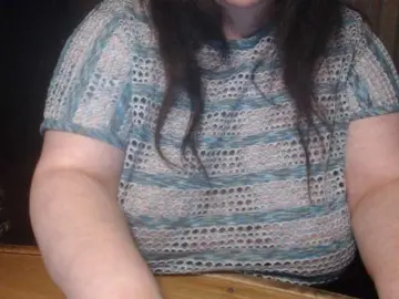 Bongacams Sex Cam of tanyvel34