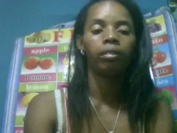 Bongacams Adult Webcams of Fanihsexy