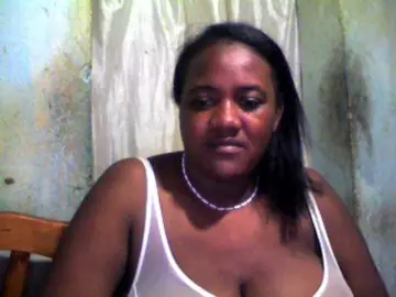 Bongacams Free Porn Cam of pussyblacky
