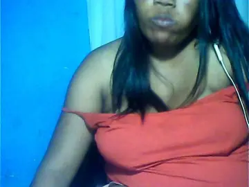 Bongacams Free Live Porn of MIRANDAW