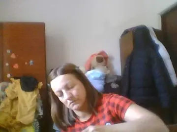 Bongacams Watch Live Sex Cams of sweetcandy1