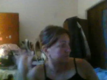 Bongacams Sex Chat of sweetcandy1