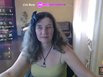 Bongacams Watch Live Sex Cams of SophiaBonne