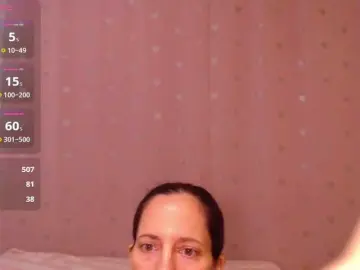 Bongacams Live Porn of aurorablu