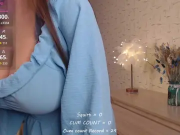 Bongacams Free Porn Cam of betticutti