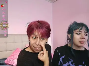 Bongacams Best Webcam of Madewithhell