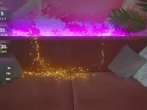 Cam4 Sex Chat of SophiaDream_