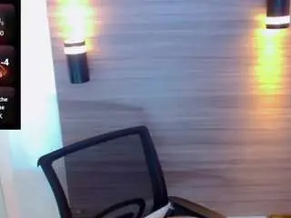 Camsoda Free Porn Cam of jessicahott01