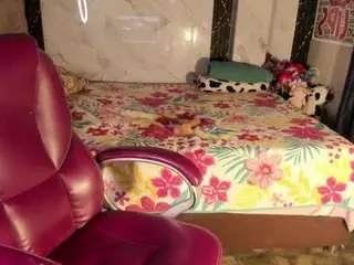 Camsoda Adult Video Chat of sexy-tatty-ts