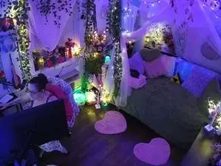 Camsoda Live Porn of voyeurcam-veccasalt-01