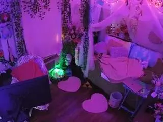 Camsoda Private Sex Chat of voyeurcam-veccasalt-01