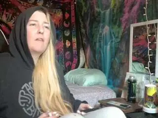 Camsoda Best live sex cam show of candismiths