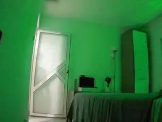 Camsoda Adult Webcam of voyeurcam-charmhellen-kitchen