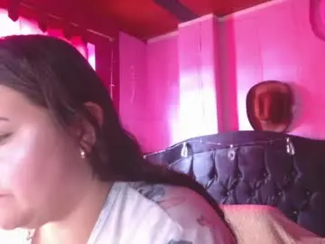 Chaturbate Sex Cam of nikkirous_