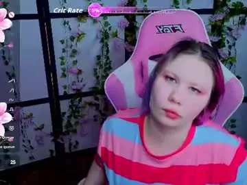 Chaturbate Live Porn of kitsune_little