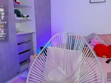 Chaturbate Sex Chat of wilonarider_