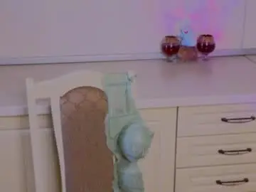 Chaturbate Free Porn Cam of jane_boobies