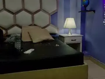 Chaturbate Live Porn of miss_evans_