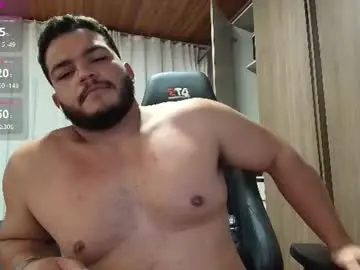 Chaturbate Free Porn Cam of theusx
