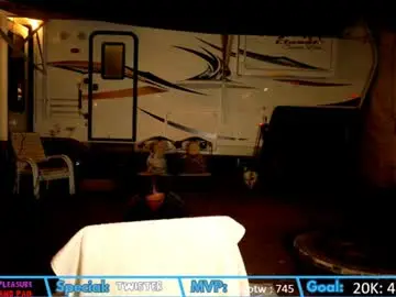 Chaturbate Adult Webcam of lucas_jacobs