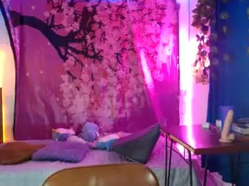 Chaturbate Best Webcam of charlotte_morh_