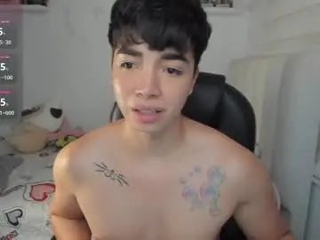 Chaturbate Best Webcam of santy7u7