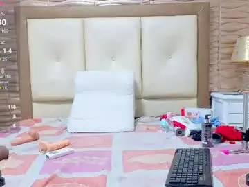 Chaturbate Watch Live Sex Cams of brianrossex