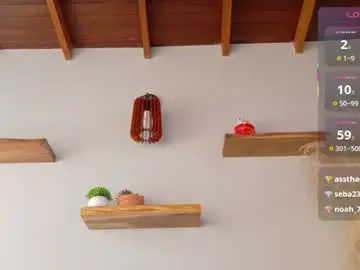Chaturbate Live Sex of neo_dimou