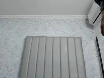 Chaturbate Watch Live Sex Cams of transwhore_