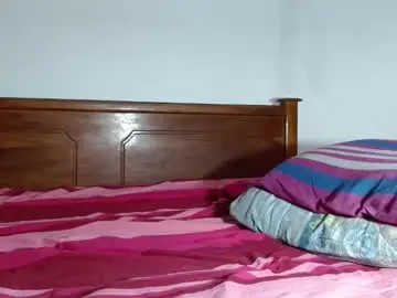 Chaturbate Sex Chat of rayannzz