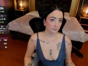 Chaturbate Best Webcam of sabrina_cutee